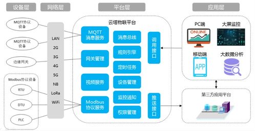 深圳云塔物联技术将亮相IOTE物联网展，展示创新网络设备及解决方案